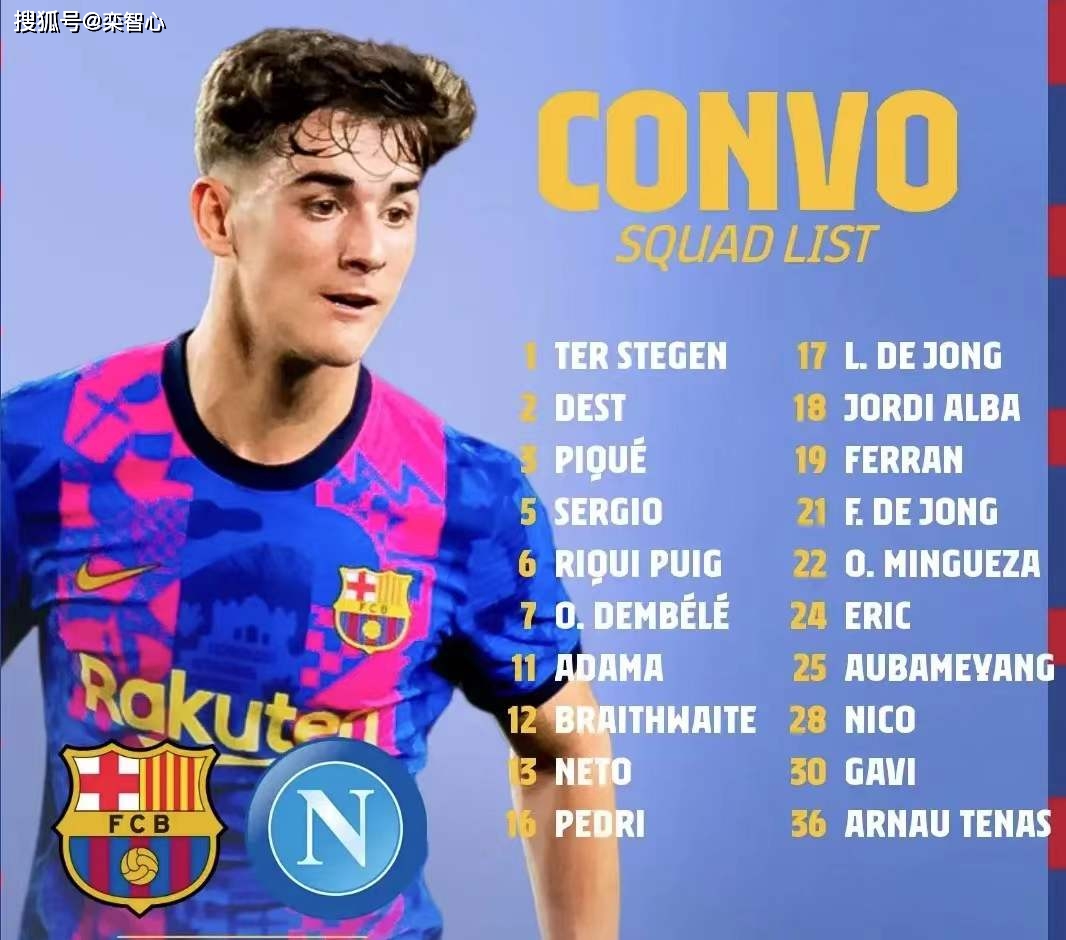 重磅！关键时刻巴塞罗那调整名单以备欧联莱比锡围绕欧联主帅复盘，Ning在利物浦比赛中爆冷