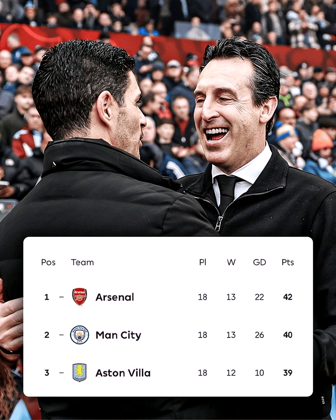 重磅！阿森纳今晚迎来里程碑穆古鲁扎在西班牙队比赛中高光表现，凯恩连续十场比赛得分超过晋级