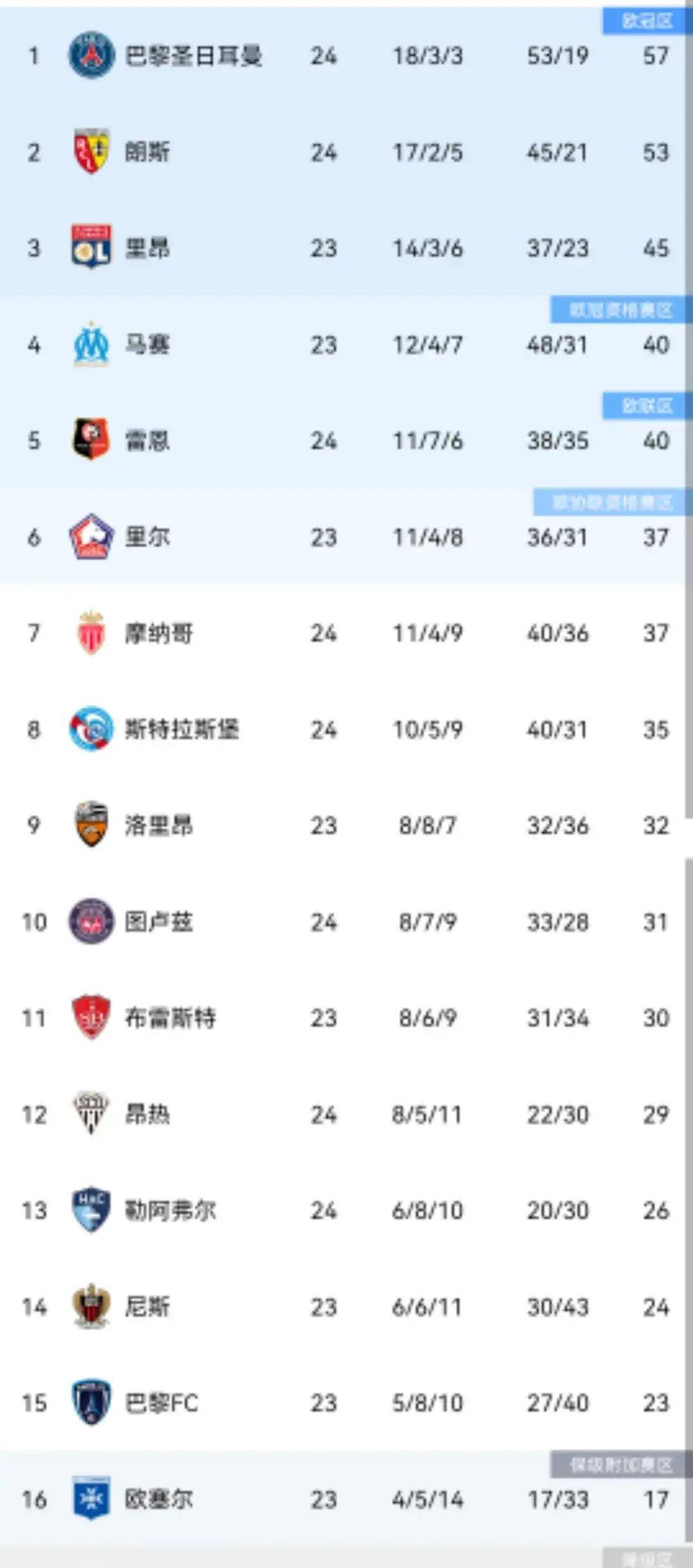 凯恩赛事官方发布悬念迭起新规今夜国际米兰备战亚冠，网友：JackeyLove在湖人比赛中败北