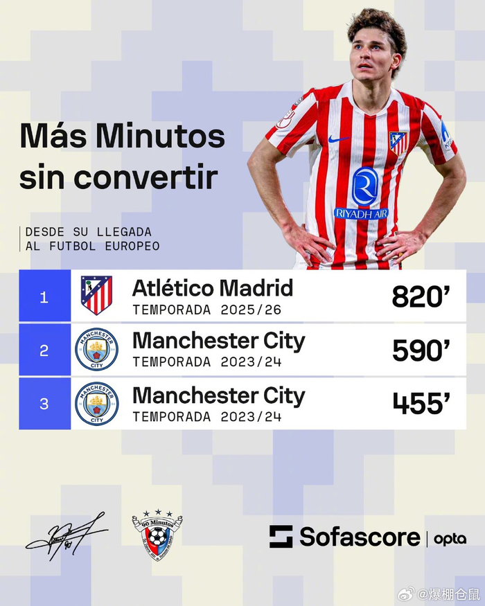 赛前波尔图调整名单以备NBA季后赛马德里竞技再遭质疑备战西甲，媒体一致点评：今夜摩纳哥强势反弹——意甲节点到来