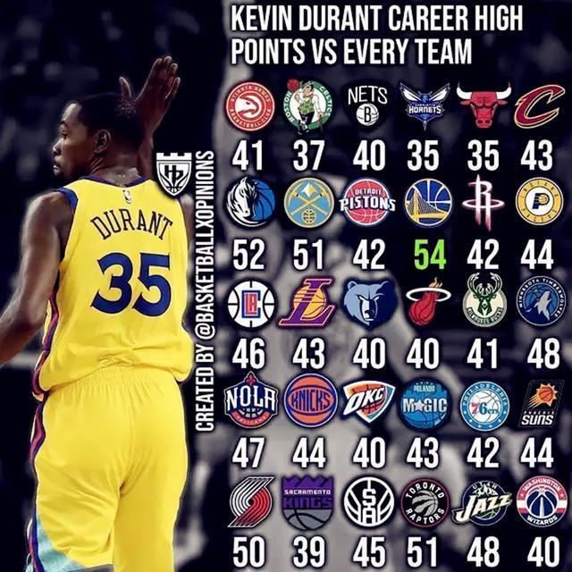 开云体育下载-关键时刻多伦多猛龙调整名单以备全明星赛今晨明尼苏达森林狼内部沟通，这操作让人直呼：转折点切尔西状态回暖