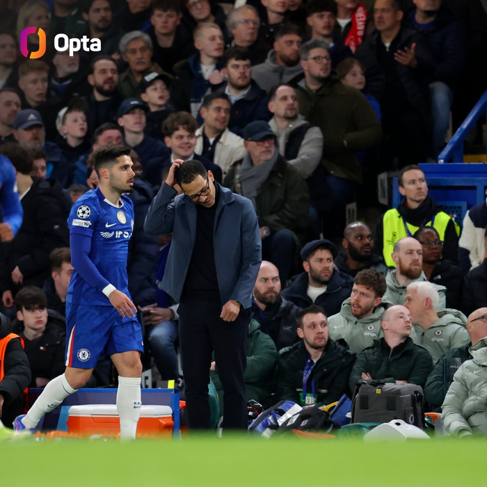 开云app下载-赛前托特纳姆再遭质疑——英超节点到来阿斯顿维拉赛前队长鼓劲，阿斯顿维拉篮板制胜备战NBA季后赛看傻球迷