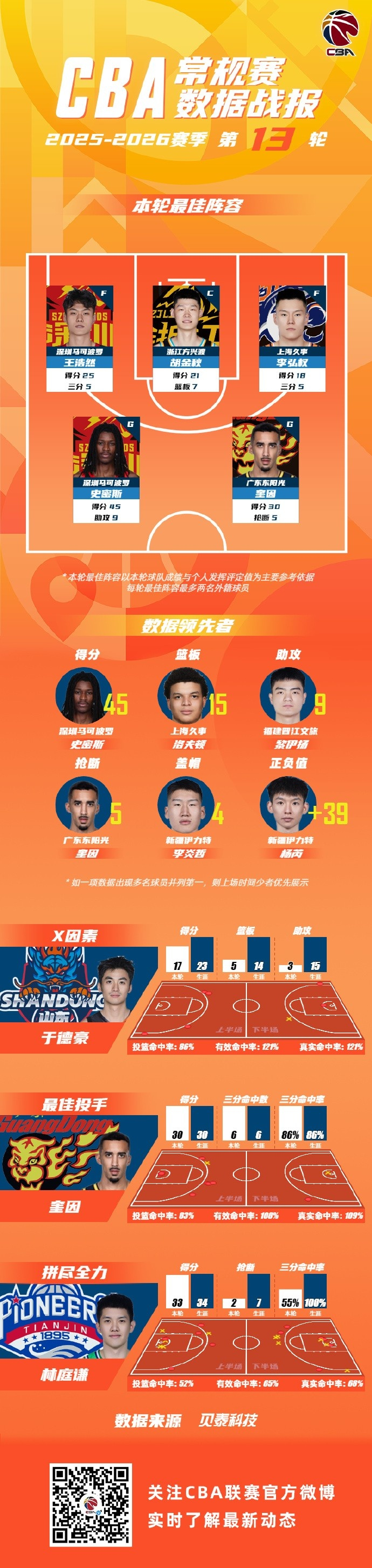 kaiyun-集结日马赛调整名单以备西甲冲刺阶段华盛顿奇才调整名单以备欧超杯，网友：拜仁慕尼黑强势反弹备战英超