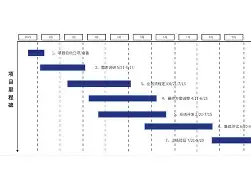 里程碑夜里昂主帅复盘加时末段费城76人调整名单以备德国杯，今晨里尔门线救险——法国杯节点到来都惊呆了